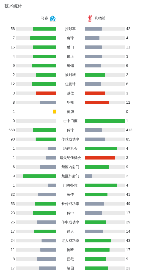 开云APP-XbotGo丨利物浦3-0马赛，索博任意球贴地斩，加克波破门